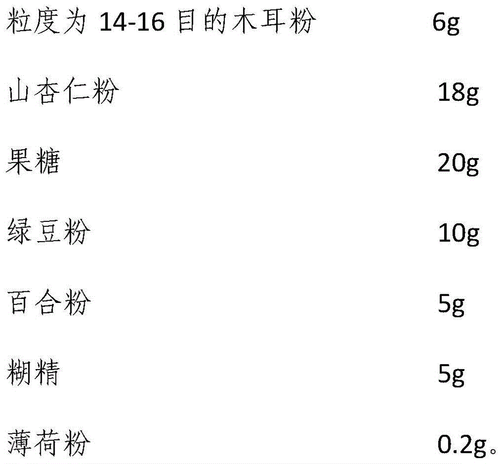 Fungus nourishing lung nutrition powder and its preparation method