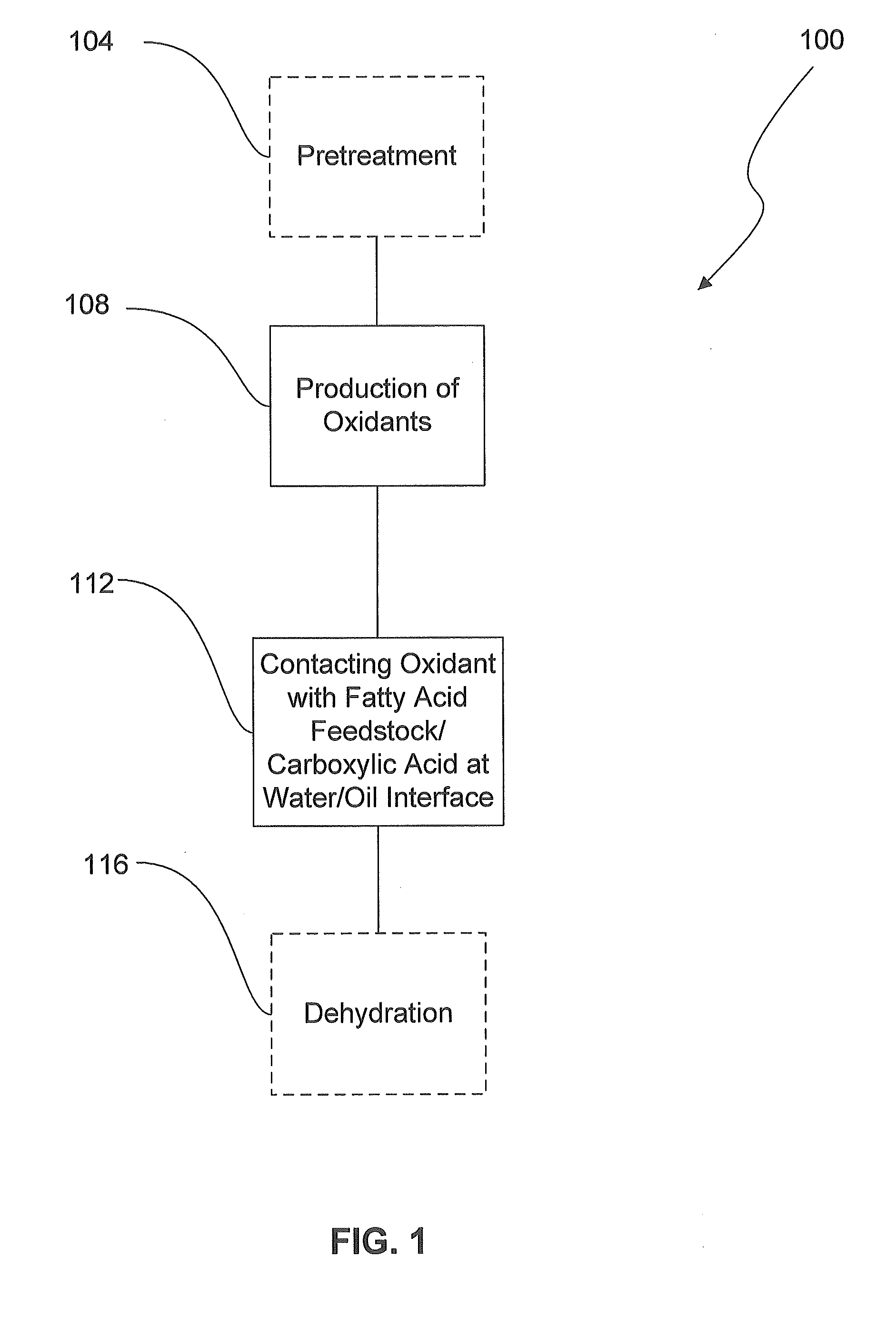 Method and System For the Selective Oxidative Decarboxylation of Fatty Acids
