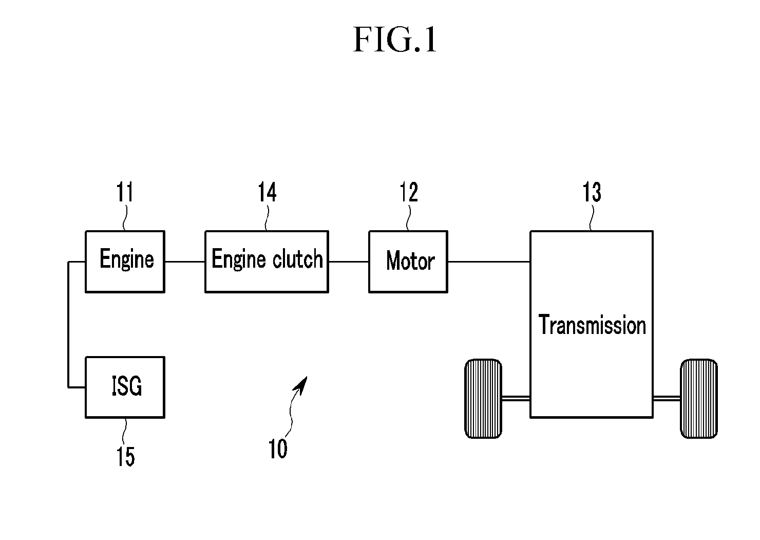 Method and system for learning and controlling torque transmission kiss point of engine clutch for hybrid electric vehicle