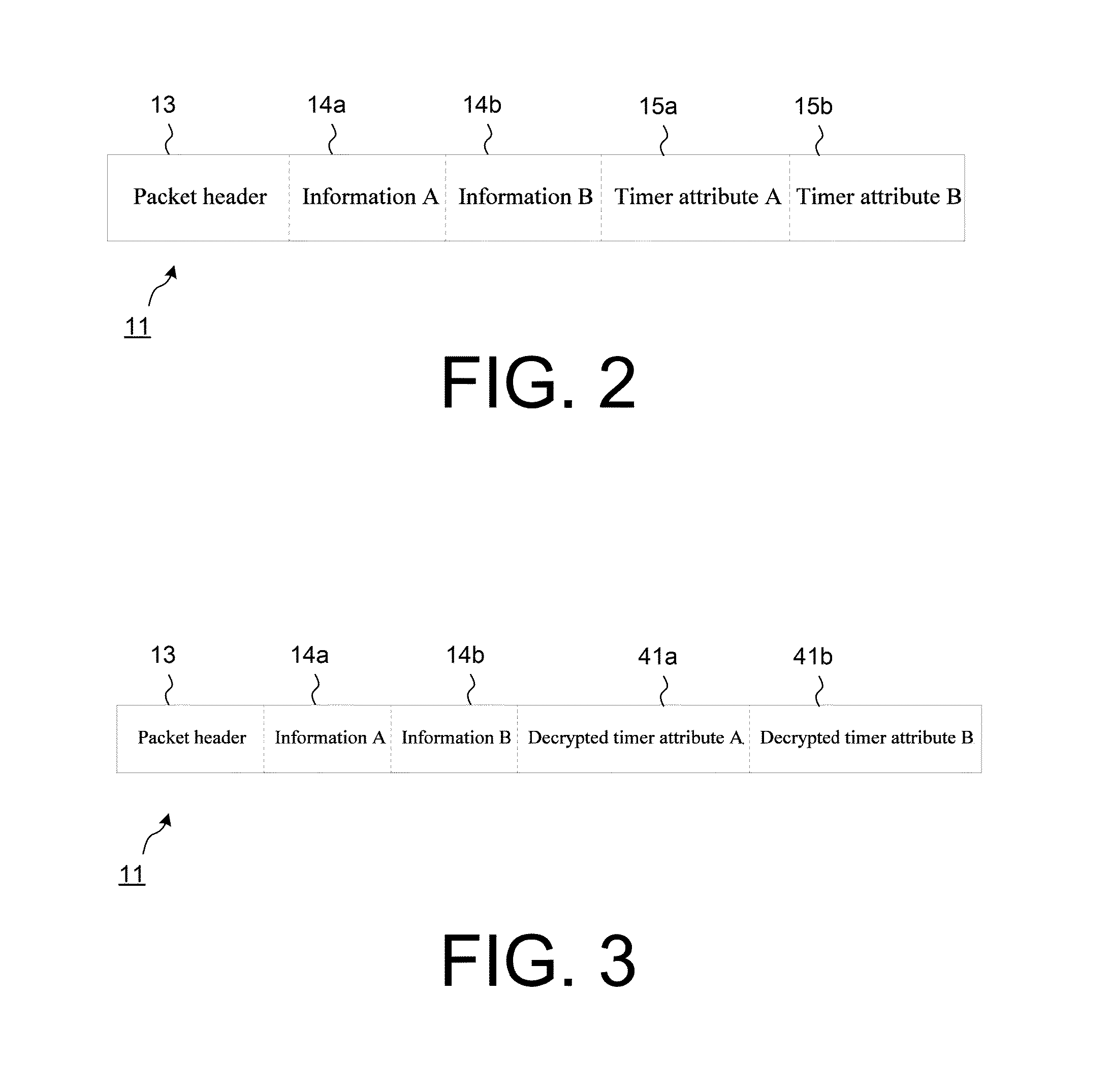 Method and Apparatus for Time Limited Messages in Packet Communications