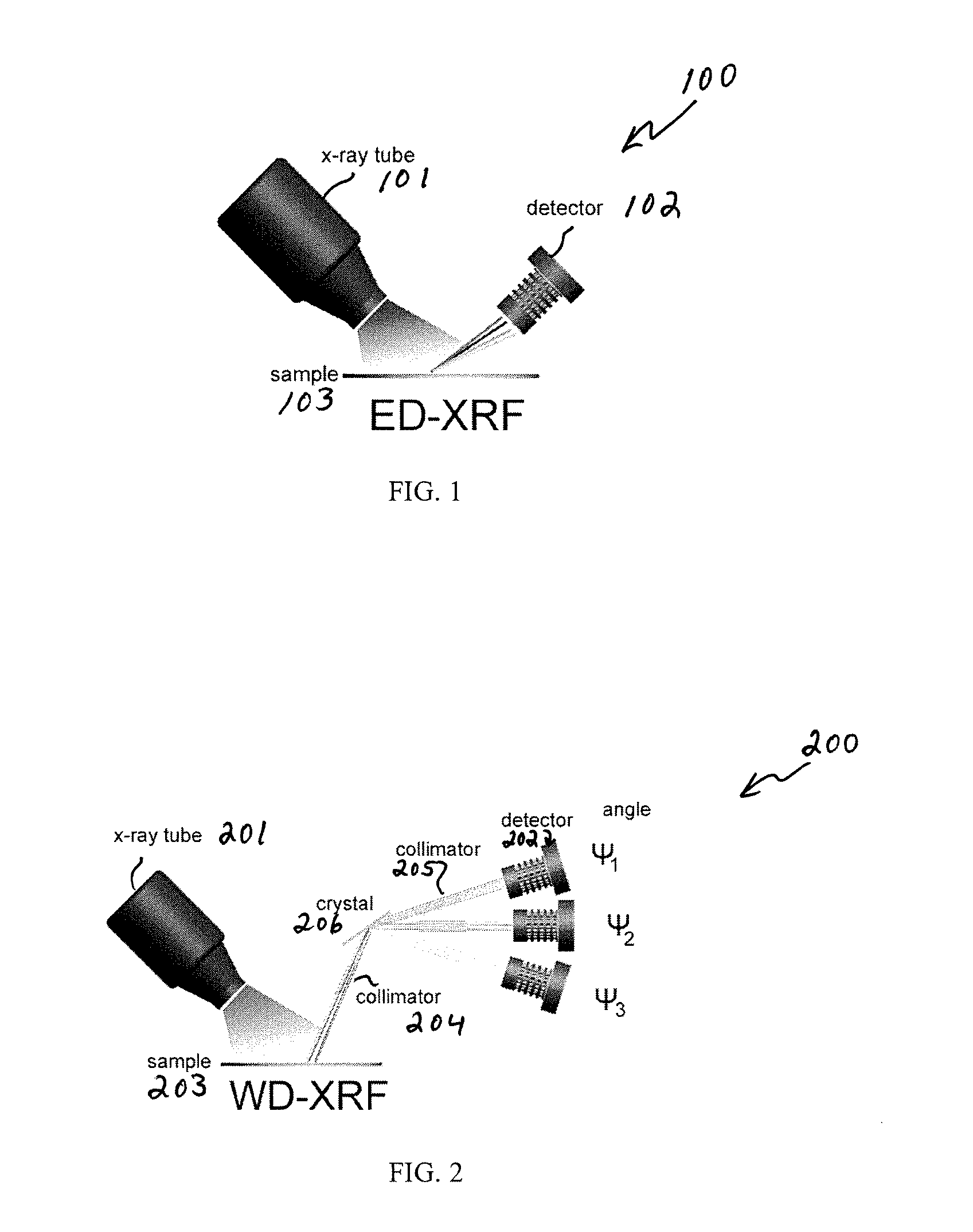 Metal analysis during pharmaceutical manufacturing