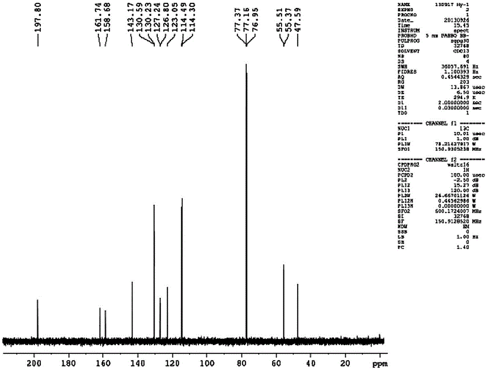 Alpha/beta-unsaturated ketone and application thereof