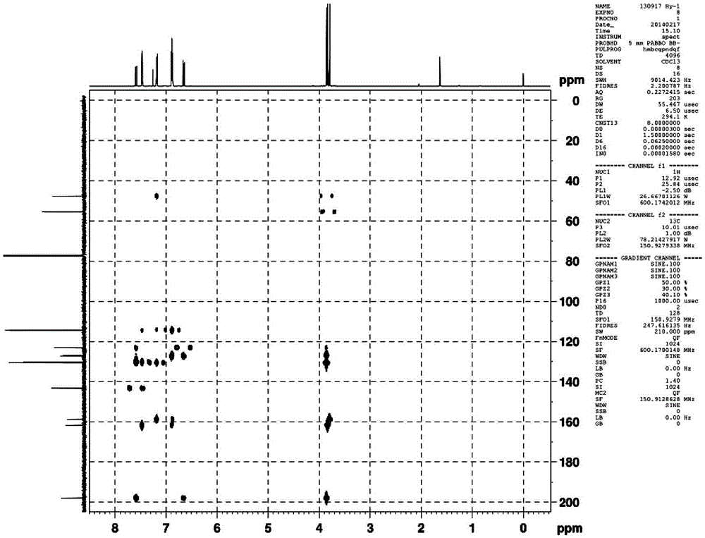 Alpha/beta-unsaturated ketone and application thereof