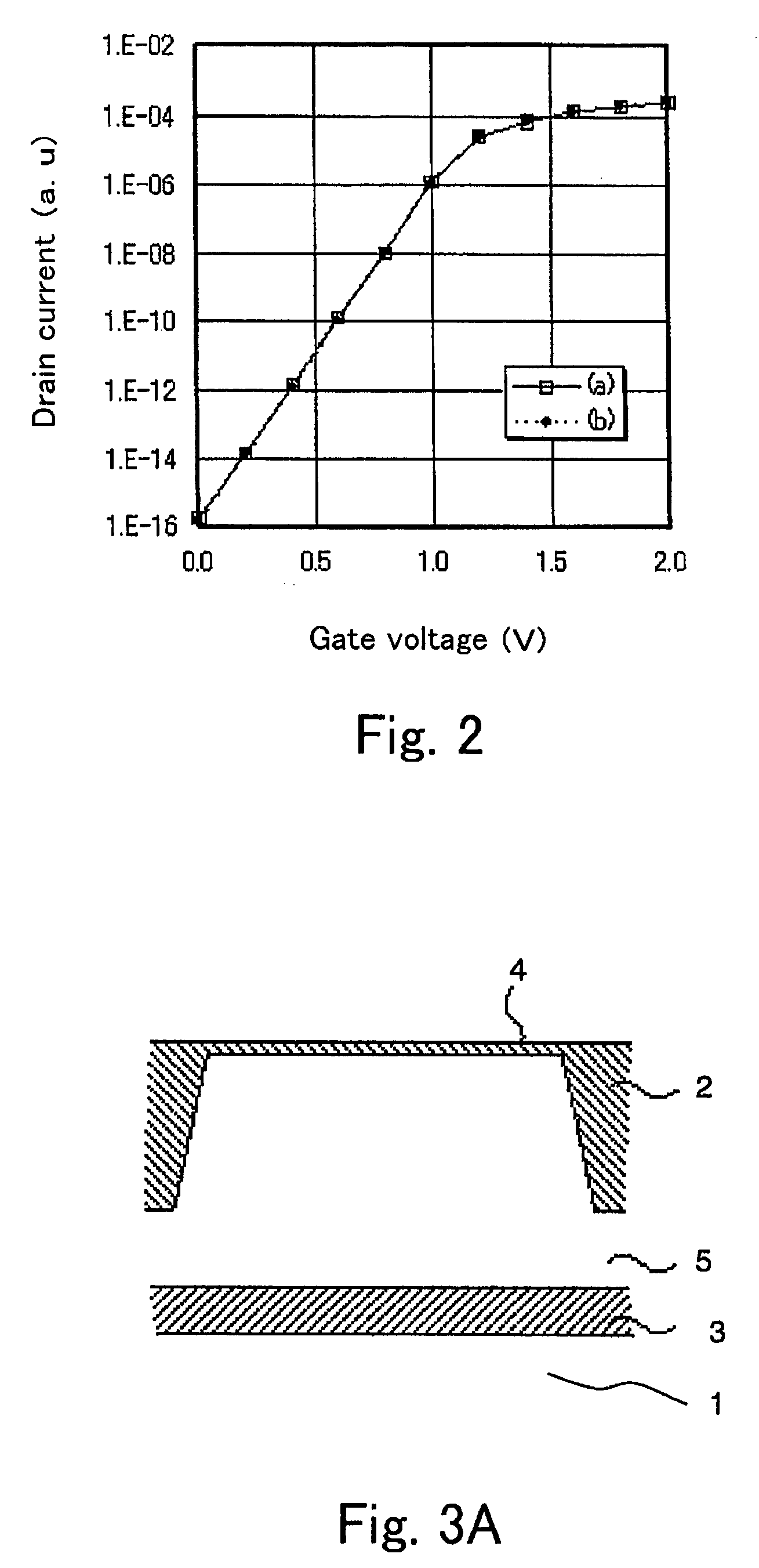 Manufacturing method of semiconductor device