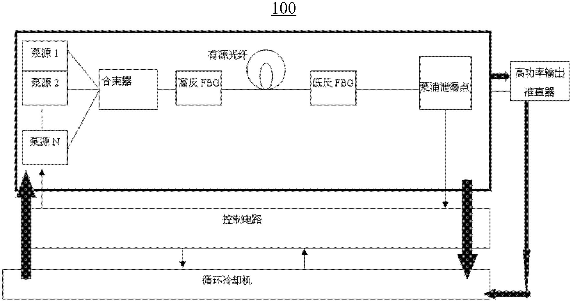 Optical fiber laser and cooling method thereof