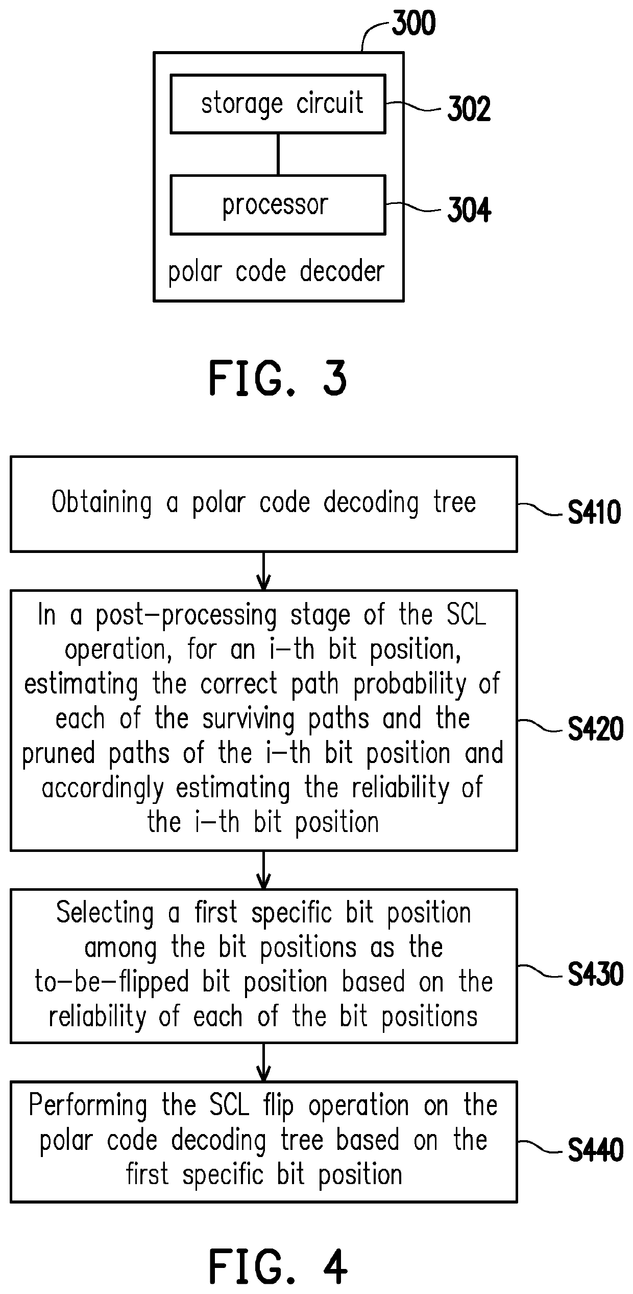 Method and polar code decoder for determining to-be-flipped bit position