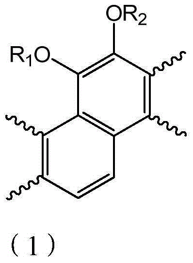 A kind of amino acid tanshinol ester derivative and its preparation method