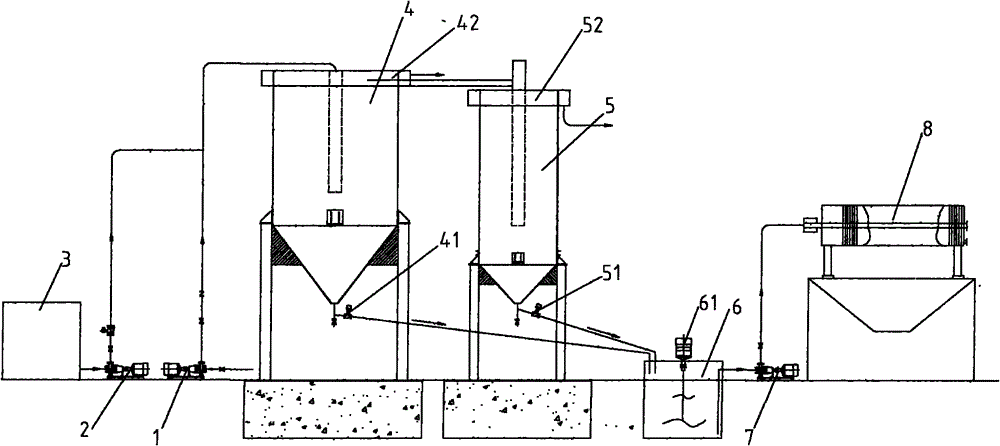 Stone material sewage treatment system and method thereof