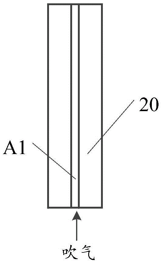 Arrangement method for bottom blowing guns of converter and top-bottom combined blowing converter