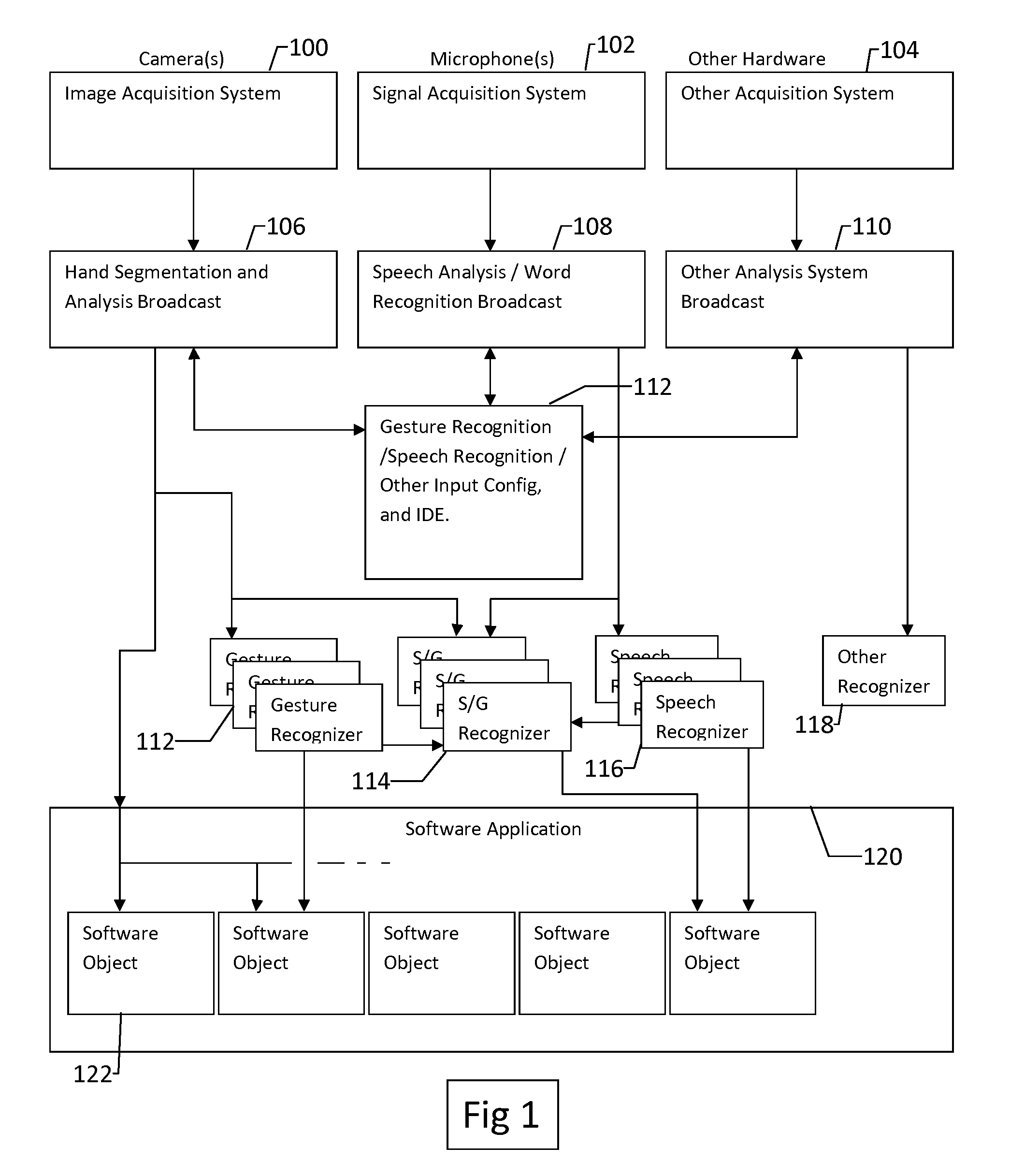 Process for Providing and Editing Instructions, Data, Data Structures, and Algorithms in a Computer System