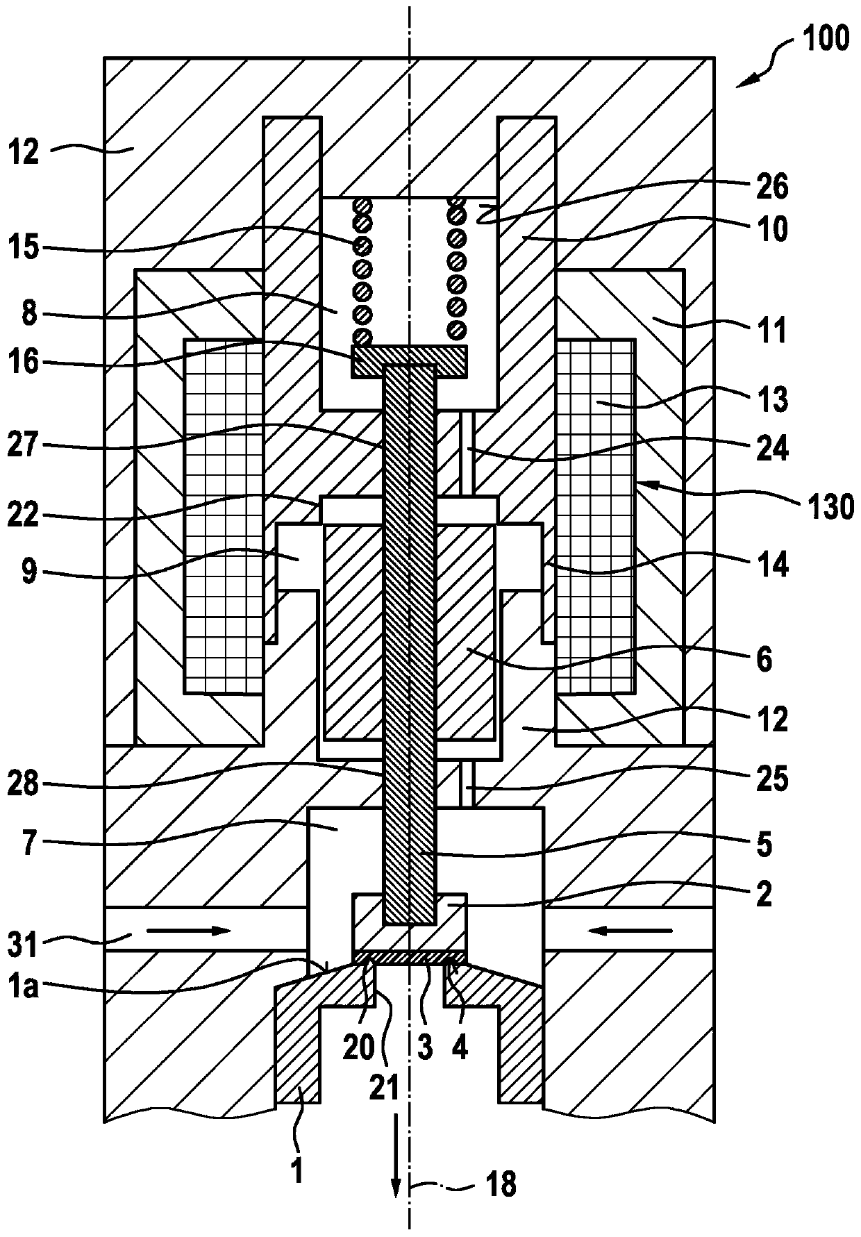 Metering valve for controlling a gaseous medium