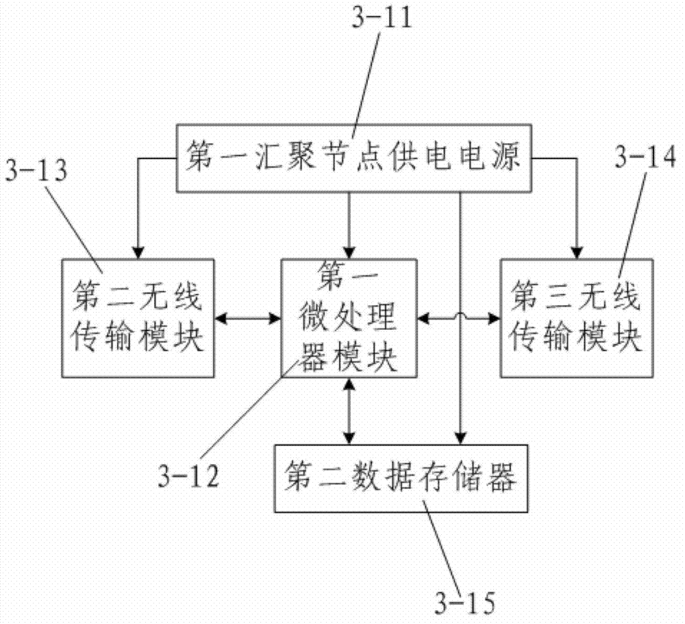 Crop growing environment information real-time sensing and dynamic presentation system and method