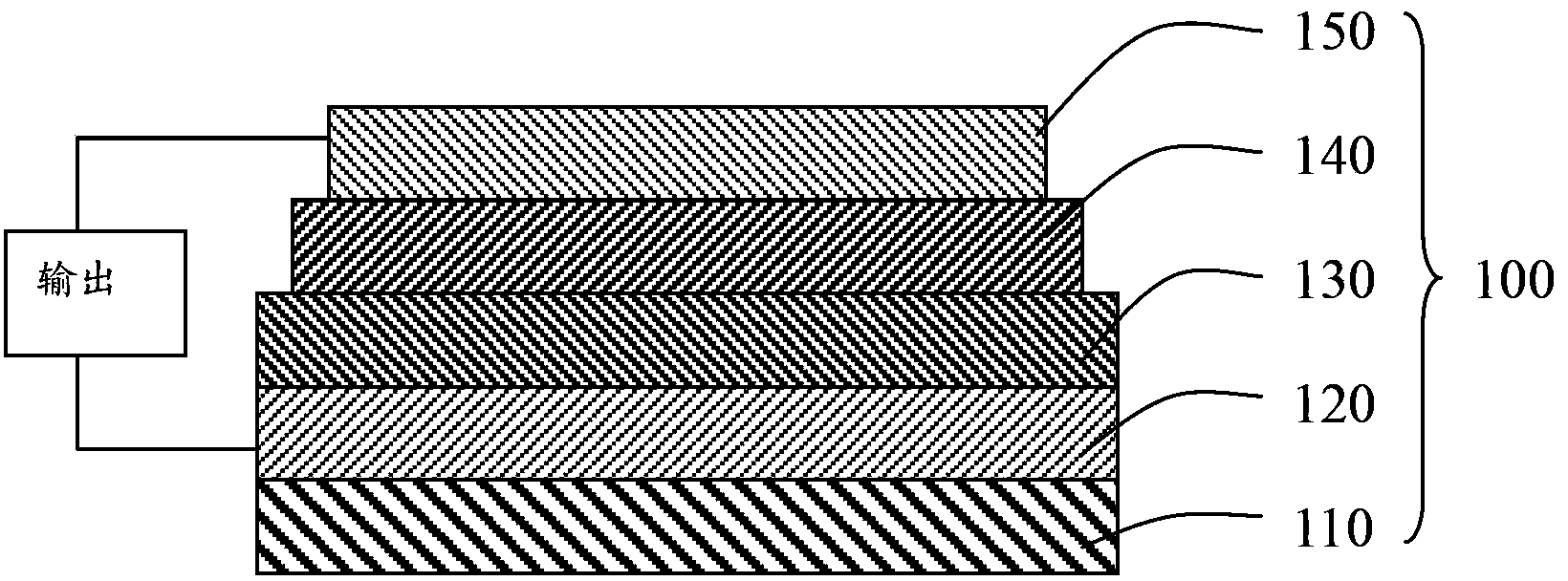 Benzothiazolyl copolymer as well as preparation method and application thereof