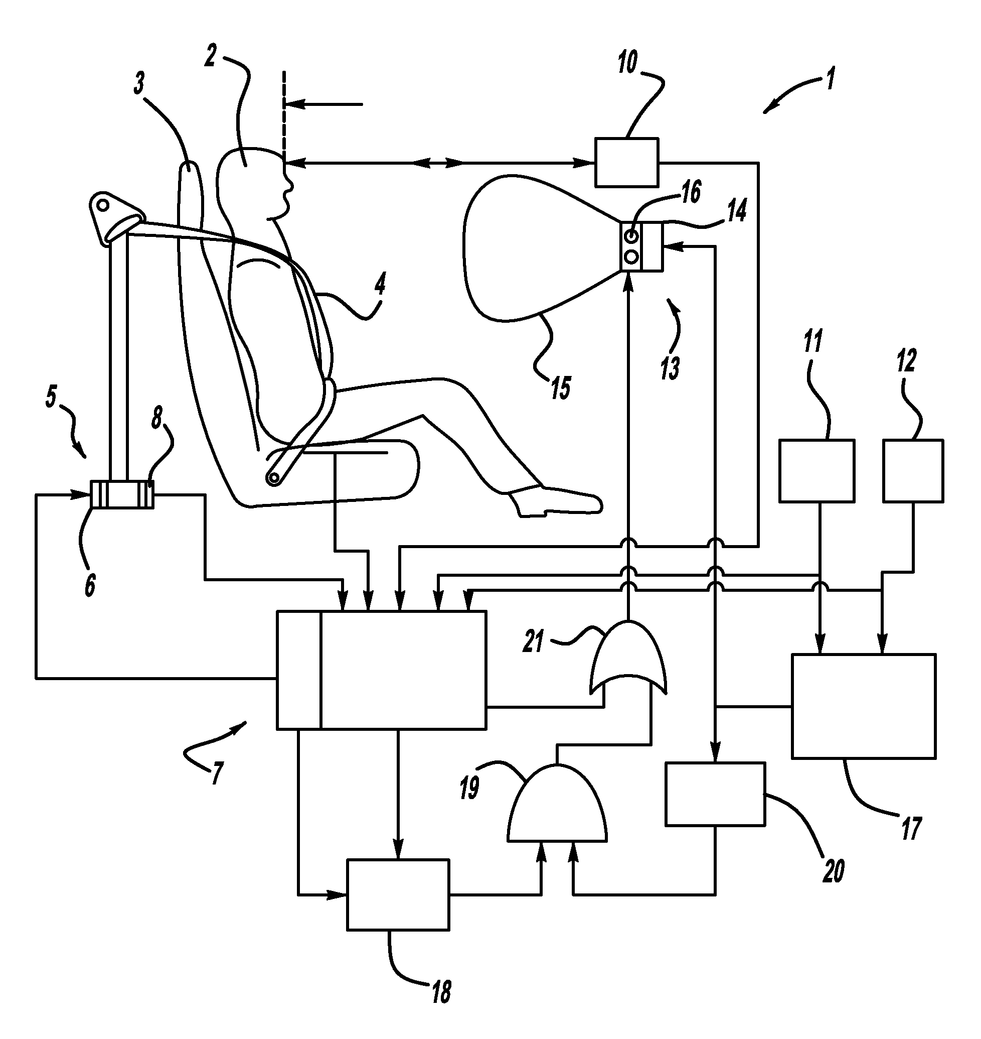 Safety arrangement for use in a motor vehicle