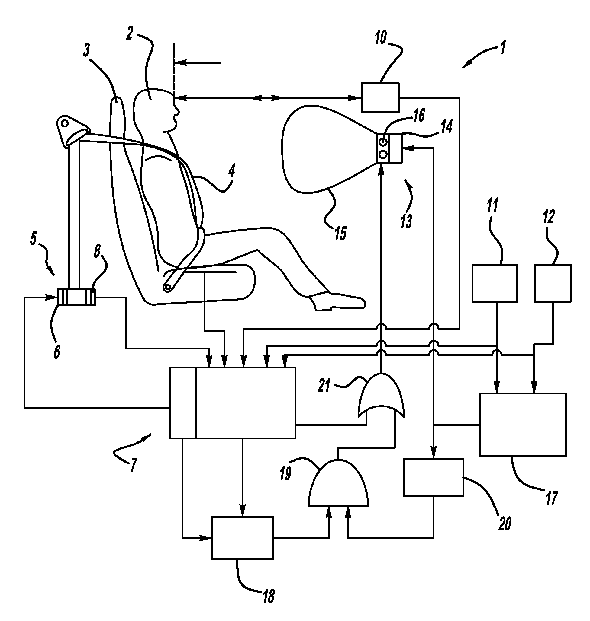 Safety arrangement for use in a motor vehicle