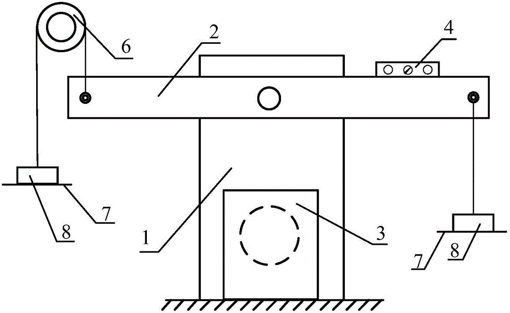 An experimental device and method for measuring the load sharing performance of a power split gear system