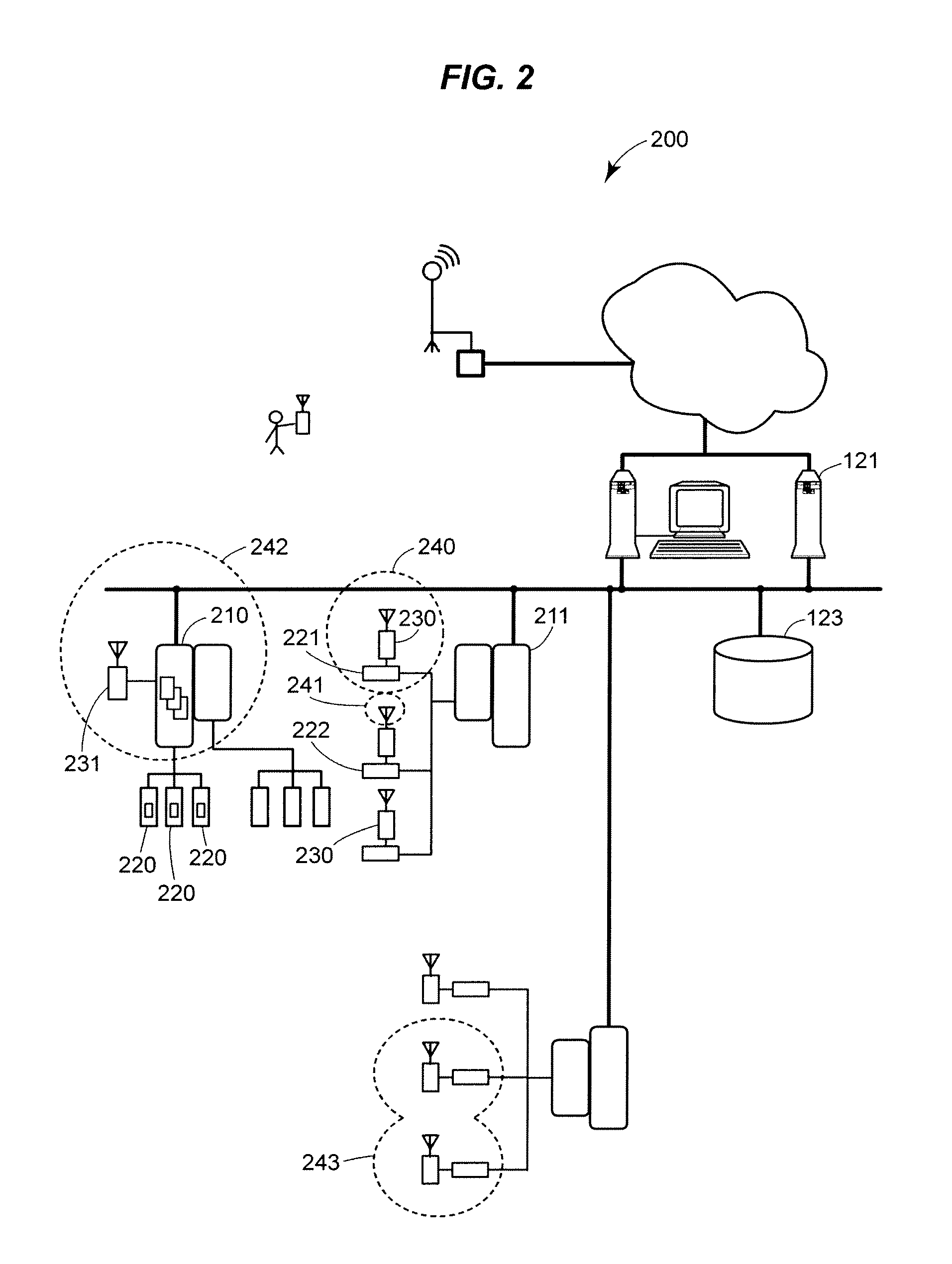 Location Dependent Control Access in a Process Control System