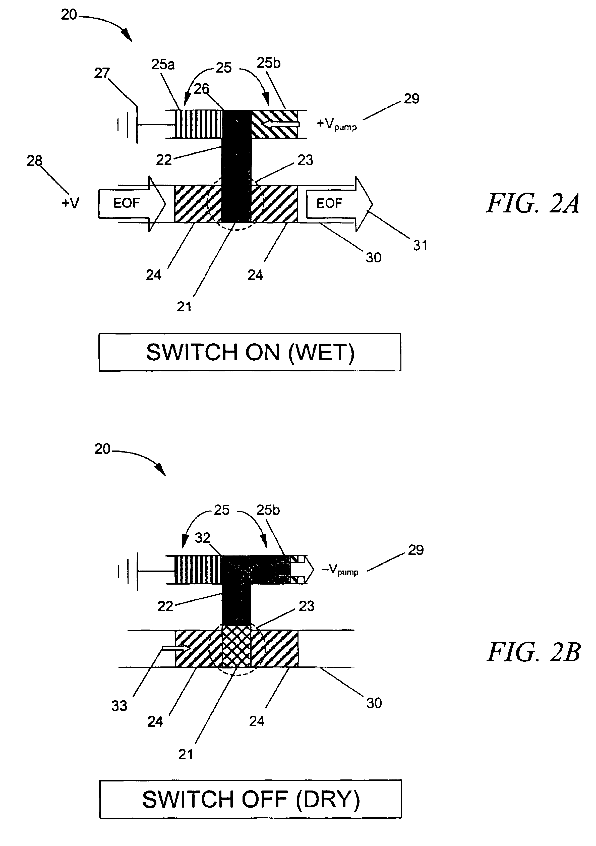Conductance valve and pressure-to-conductance transducer method and apparatus