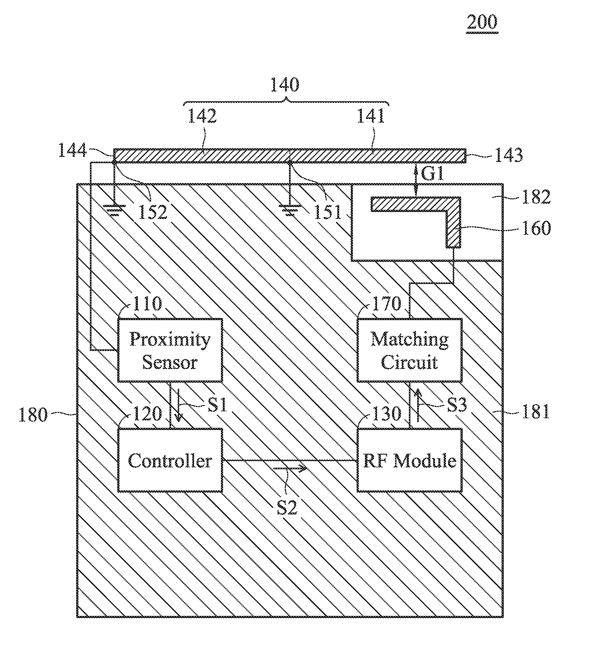 Mobile device and antenna structure therein