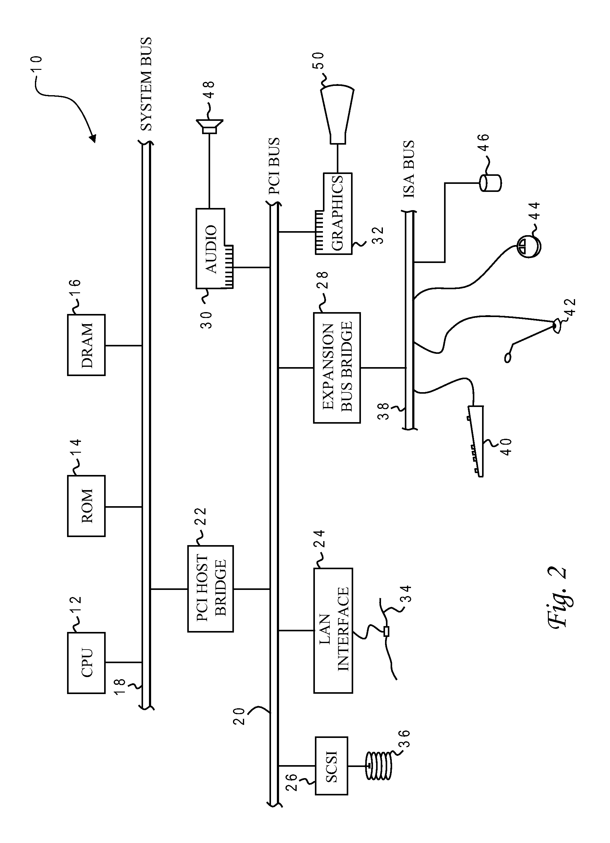 Method for radiation tolerance by automated placement