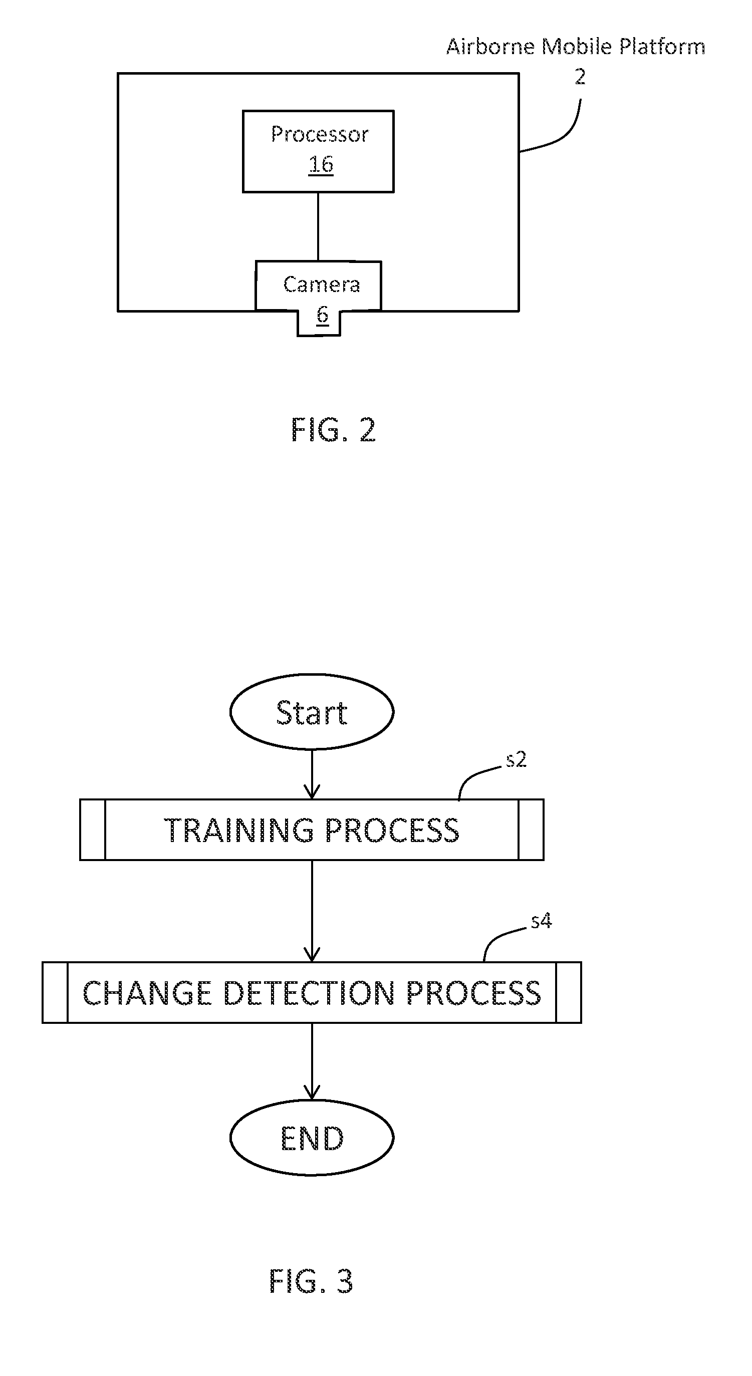 Object identification from image data captured from a mobile aerial platforms