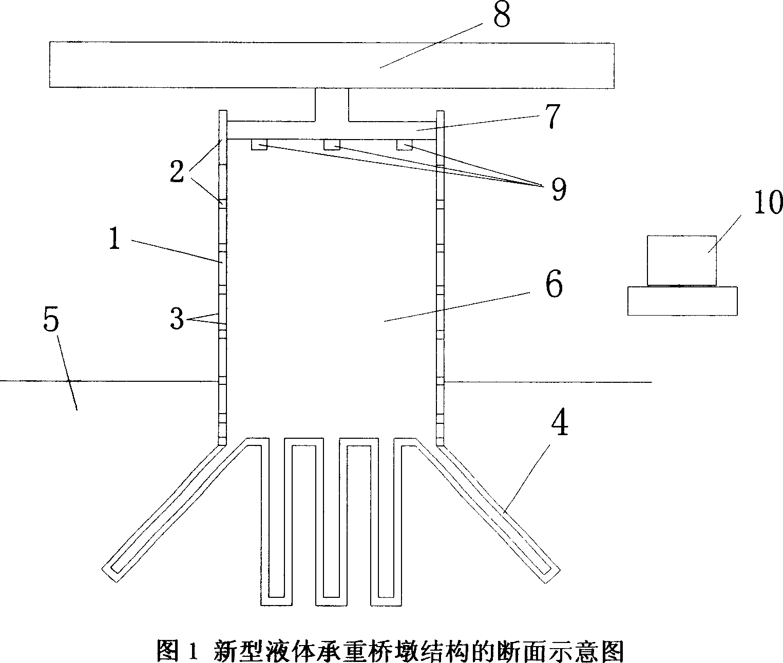 Liquid bearing pier structure