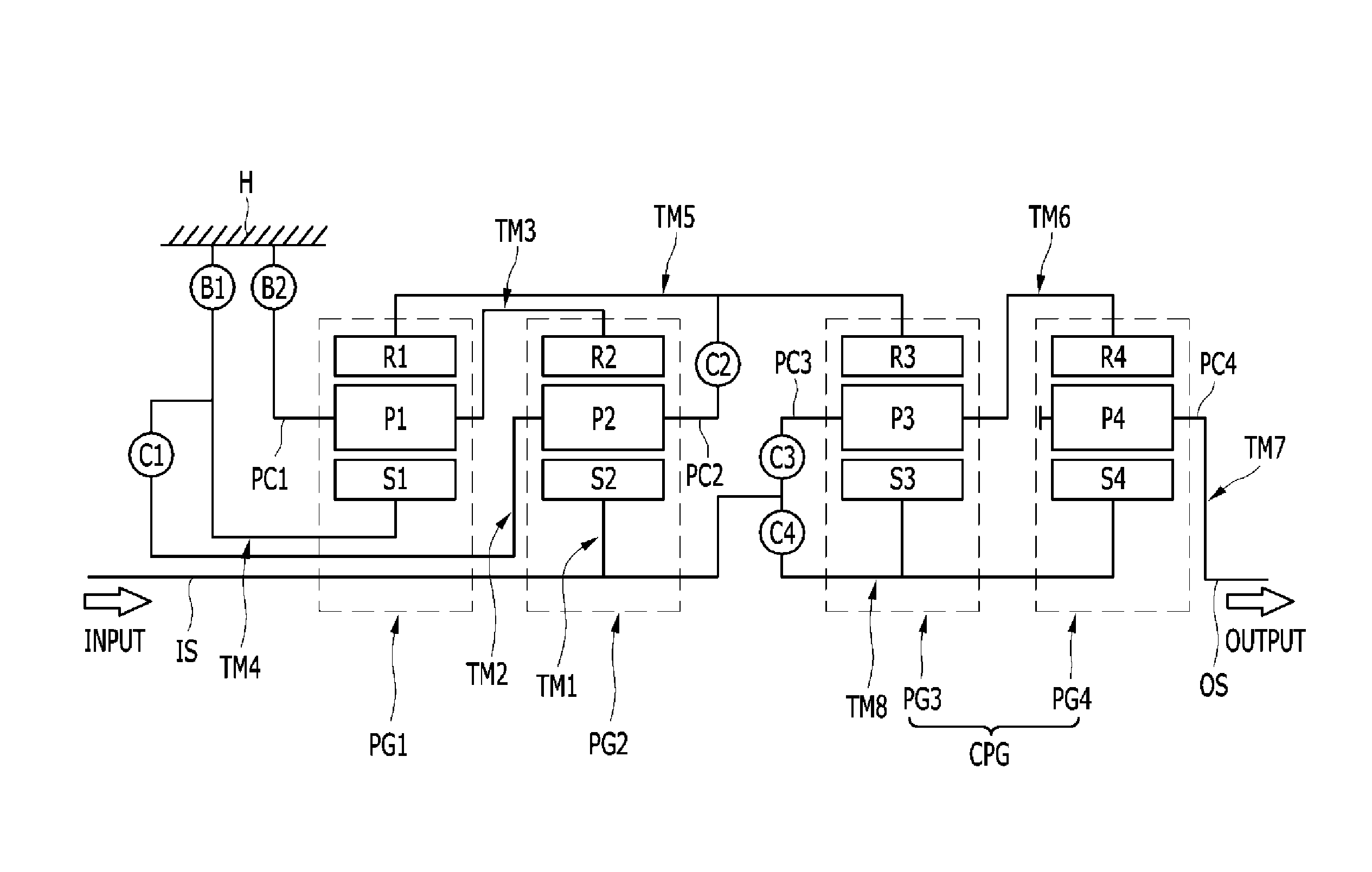 Planetary gear train of automatic transmission for vehicle