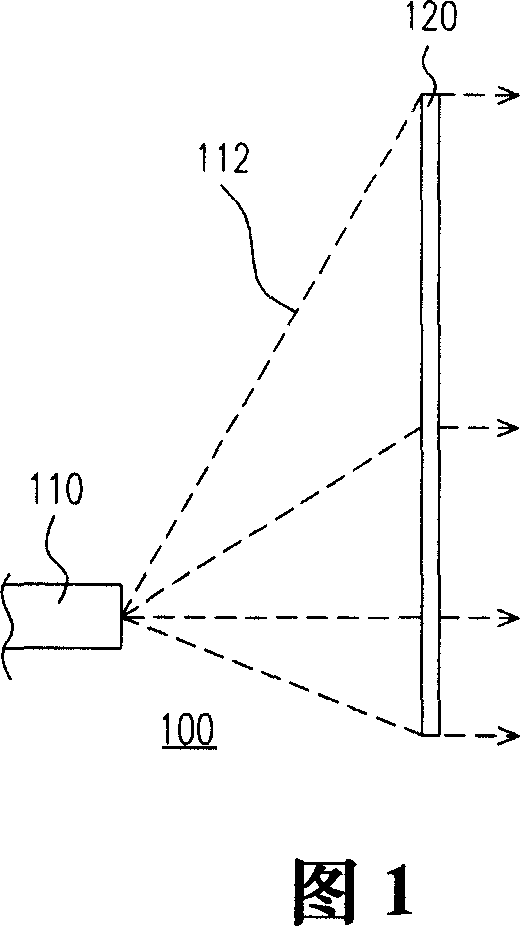 Projection device