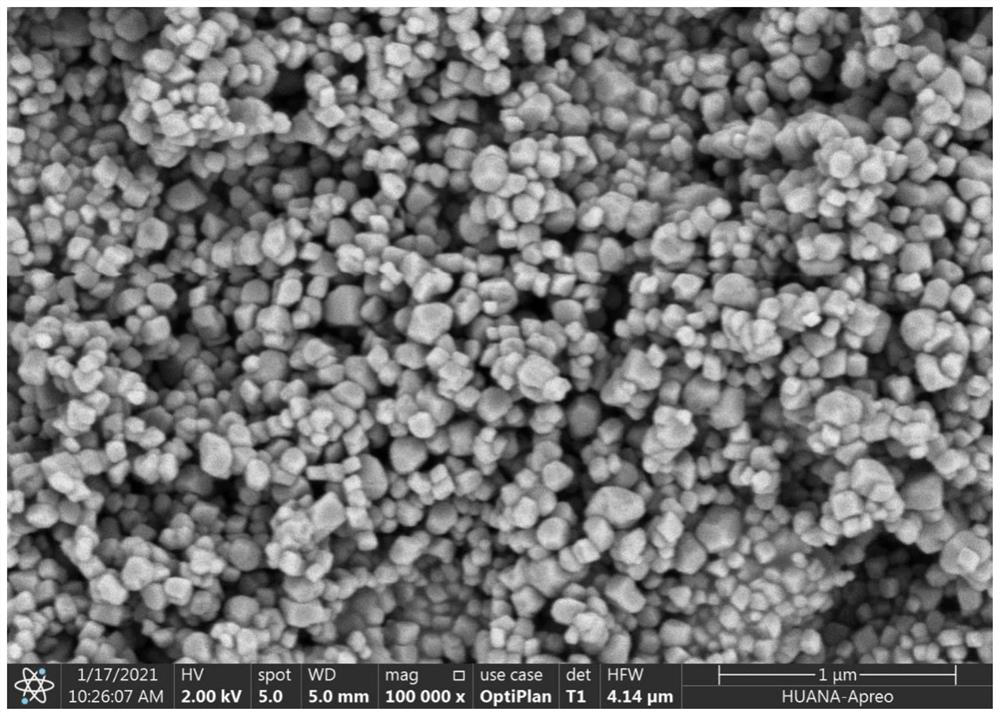 Preparation method of nano calcium carbonate for anti-sagging PVC plastifying paste