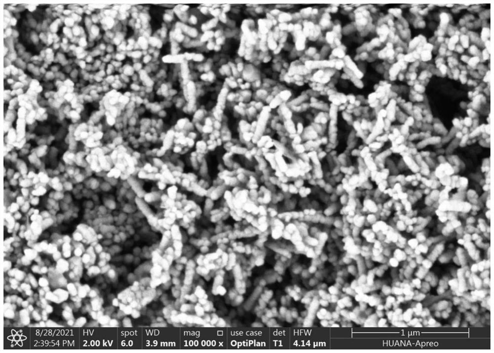 Preparation method of nano calcium carbonate for anti-sagging PVC plastifying paste