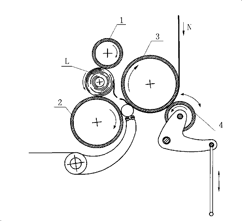 Rewinding roller structure used in toilet paper rewinding machine and rewinding method thereof