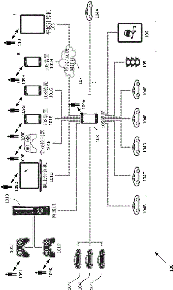 Integration of a robotic system with one or more mobile computing devices