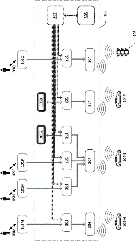 Integration of a robotic system with one or more mobile computing devices