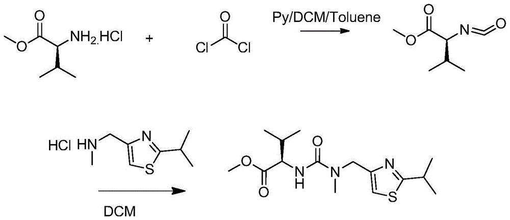 Heterogeneous synthetic method and application of Ritonavir intermediate
