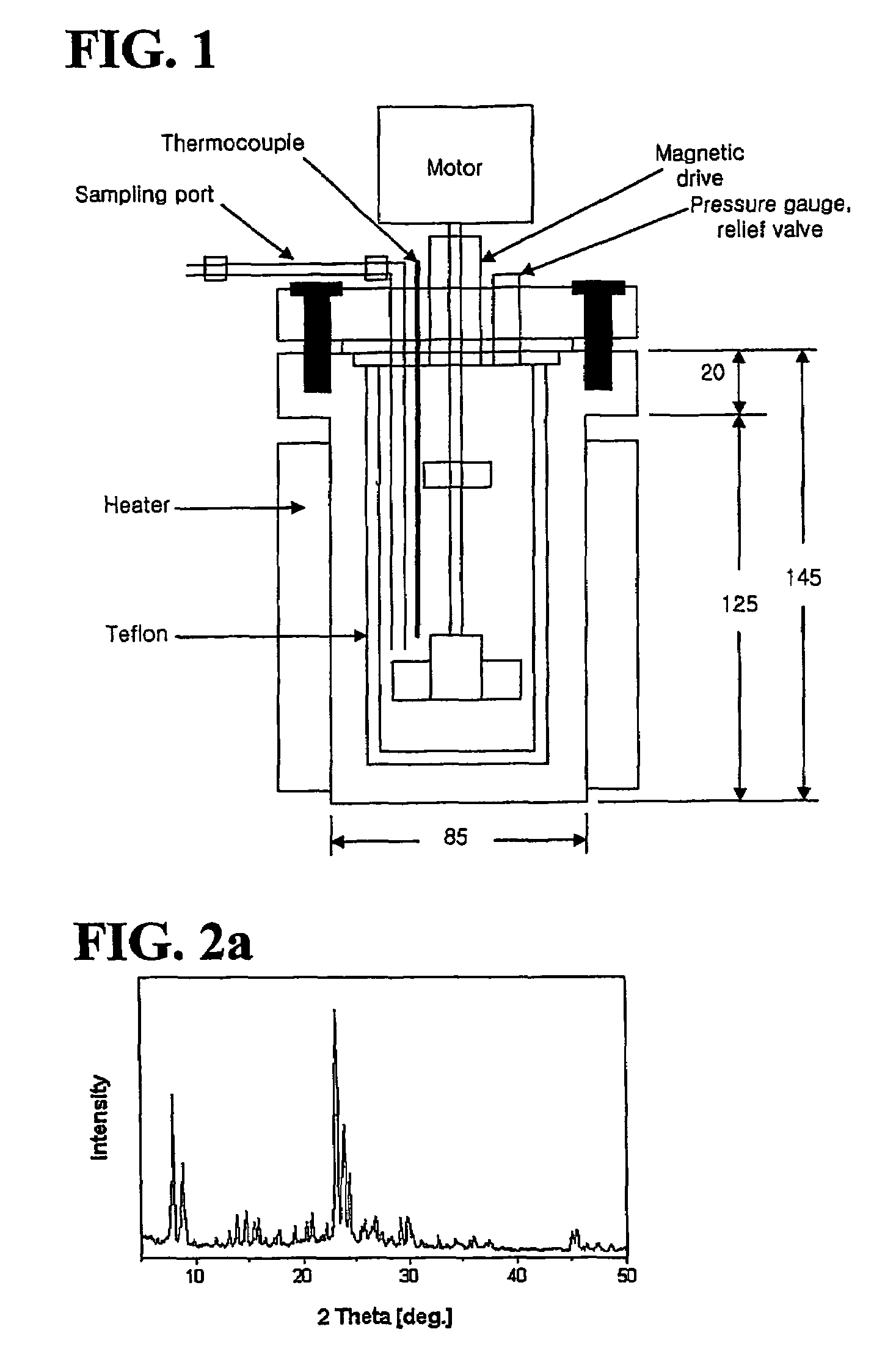 Method of preparing ZSM-5 using variable temperature without organic template