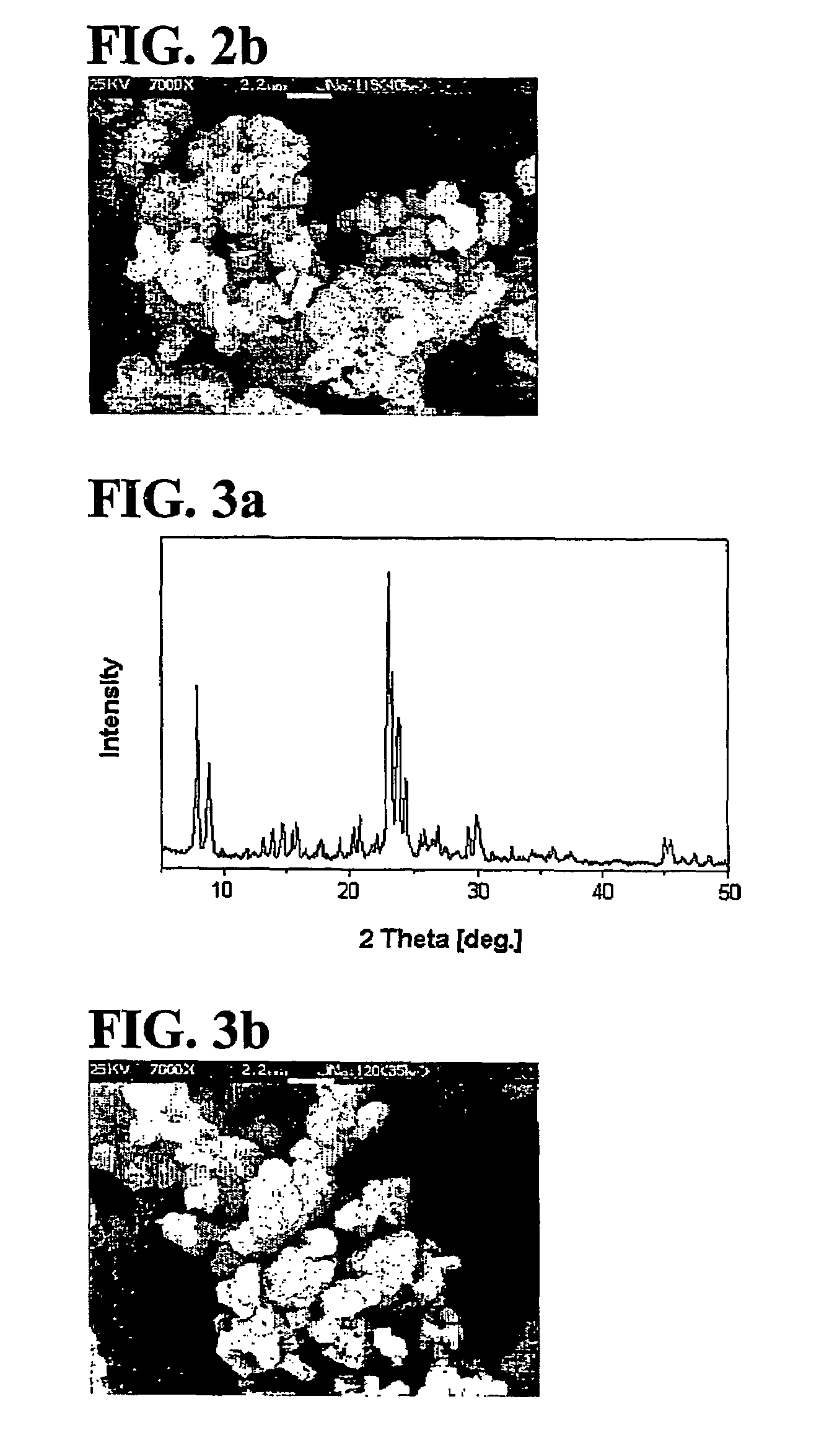 Method of preparing ZSM-5 using variable temperature without organic template