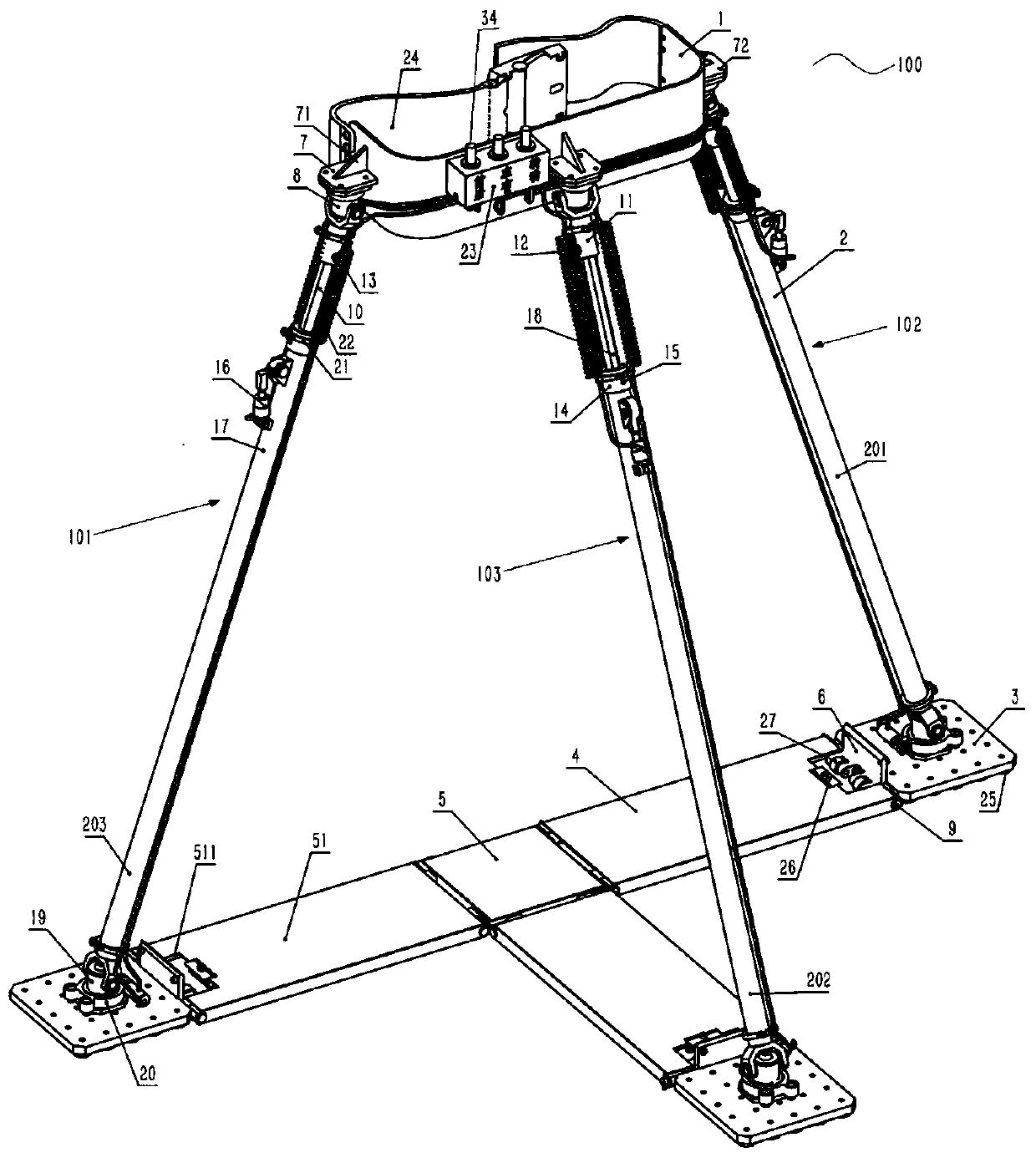 stabilization device