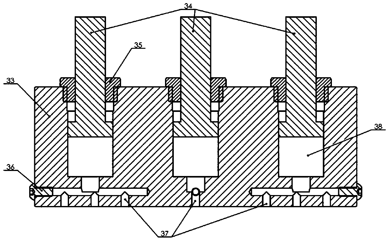 stabilization device