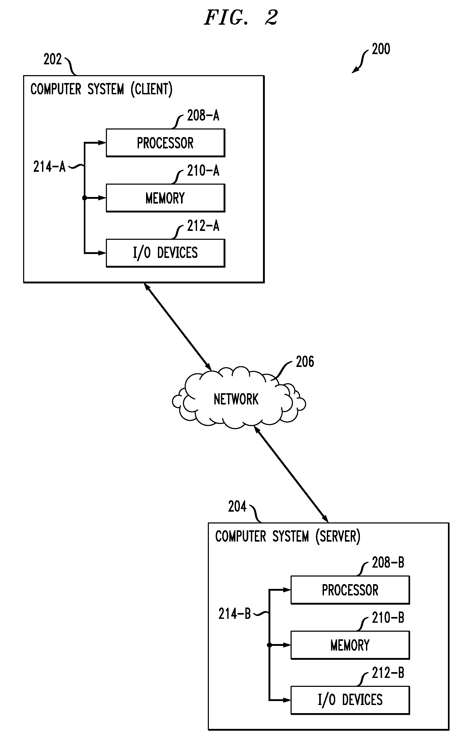 Method and Apparatus for Sequential Authentication Using One or More Error Rates Characterizing Each Security Challenge