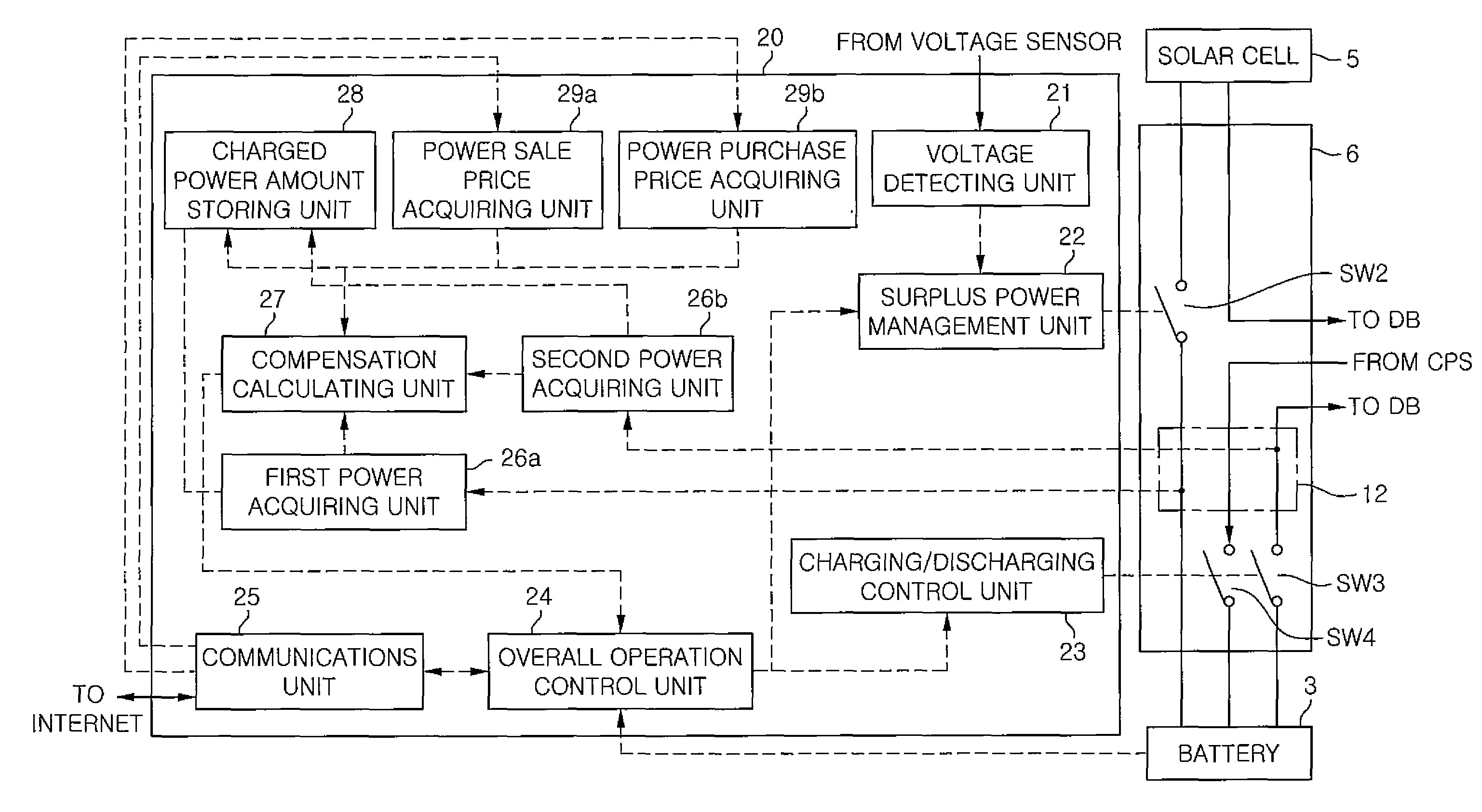 Electric power control apparatus and grid connection system having same
