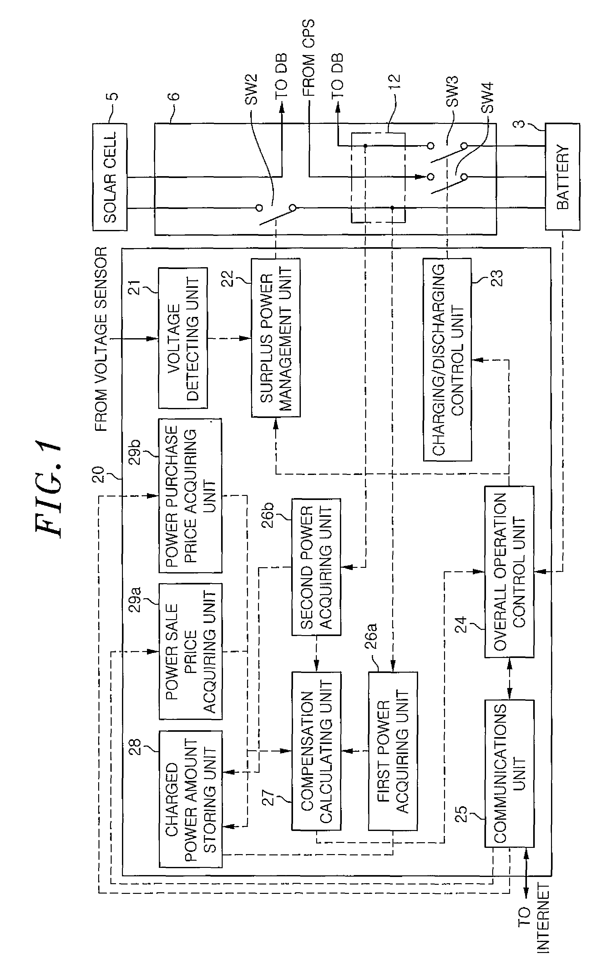 Electric power control apparatus and grid connection system having same