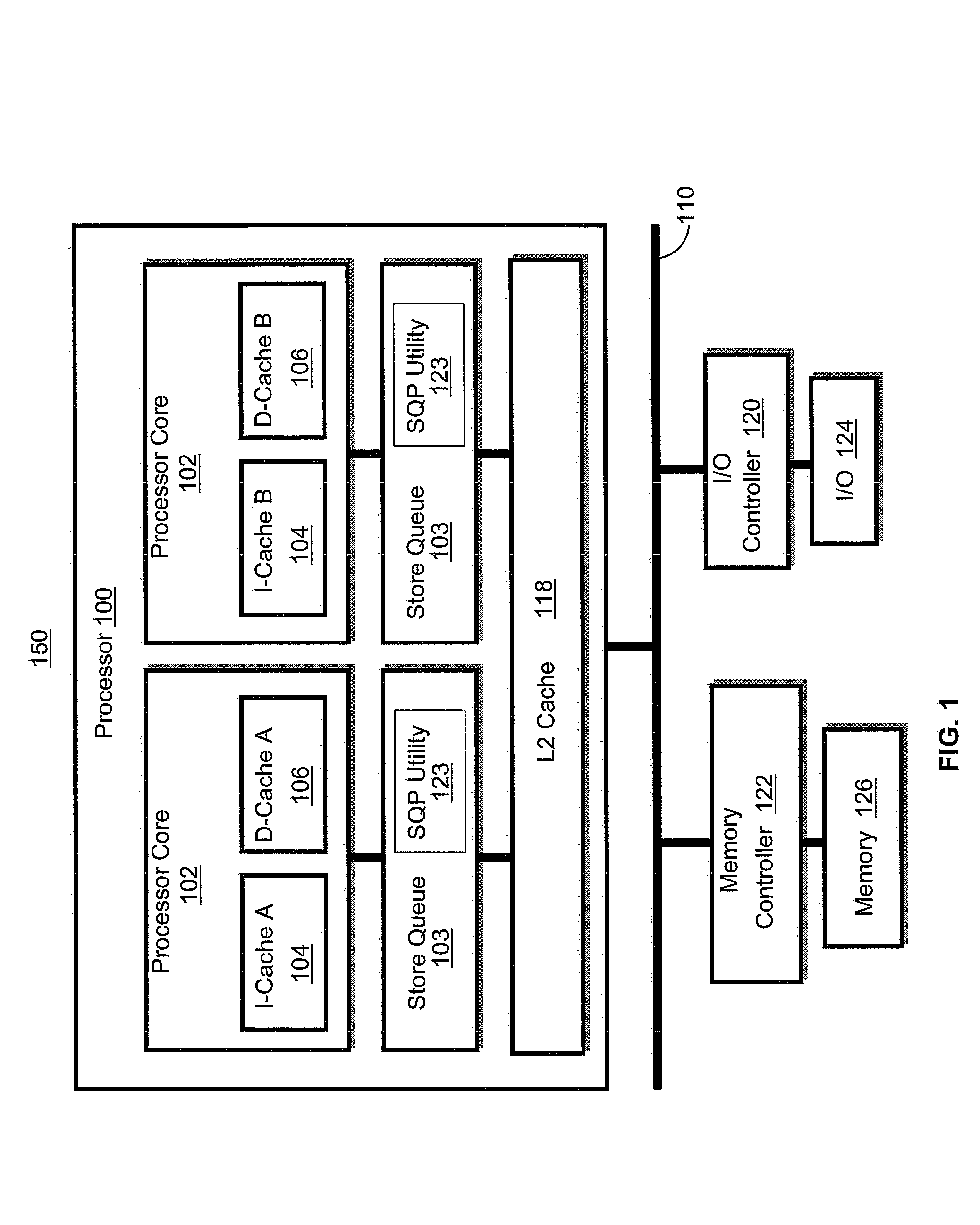 Multiple concurrent sync dependencies in an out-of-order store queue