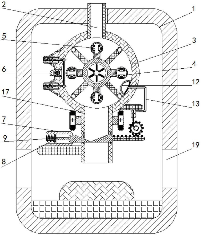 Equipment for uniformly coating inner side surfaces of gloves with rubber and reducing rubber loss