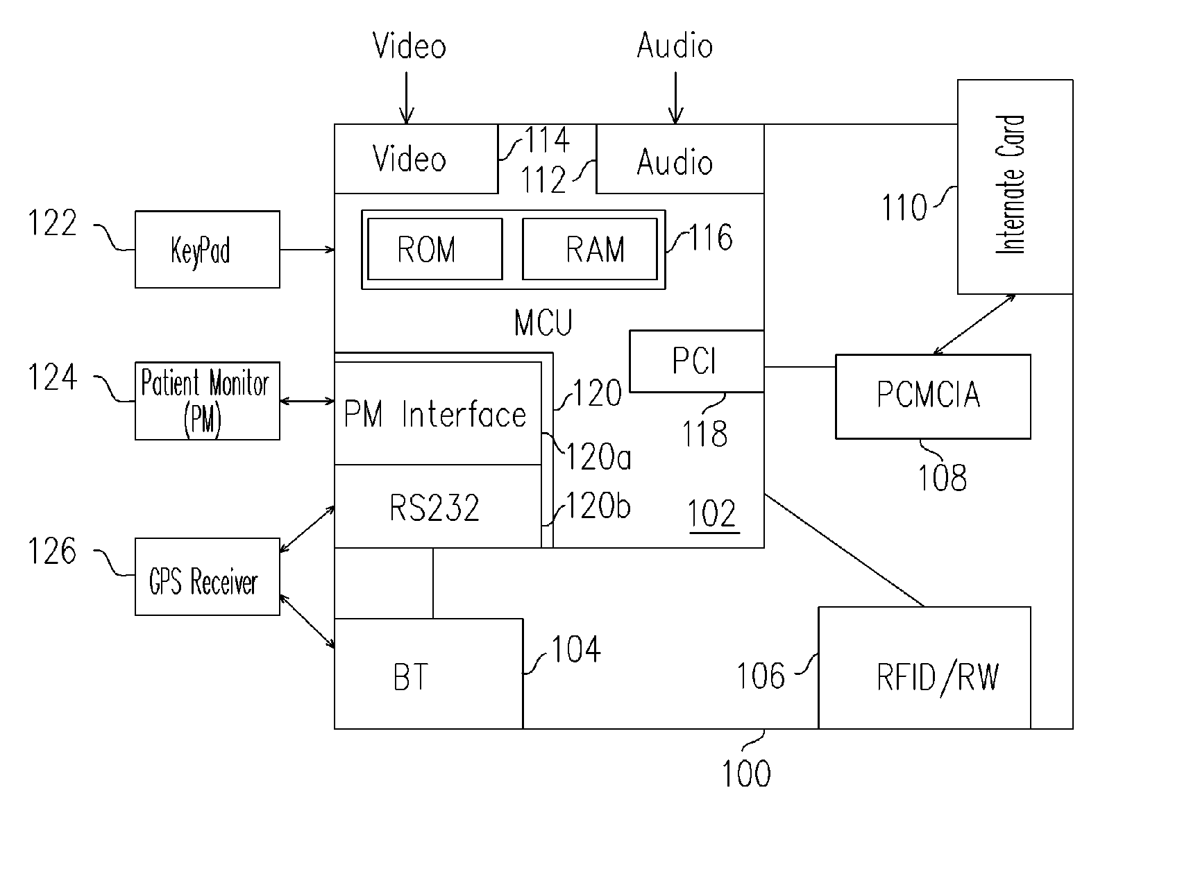 Remote mobile medical communication apparatus, system and method