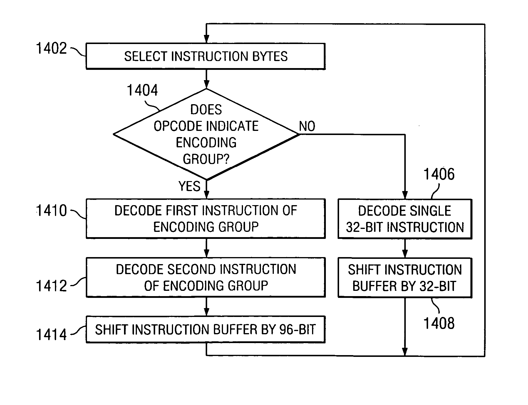 Method and apparatus for embedding wide instruction words in a fixed-length instruction set architecture