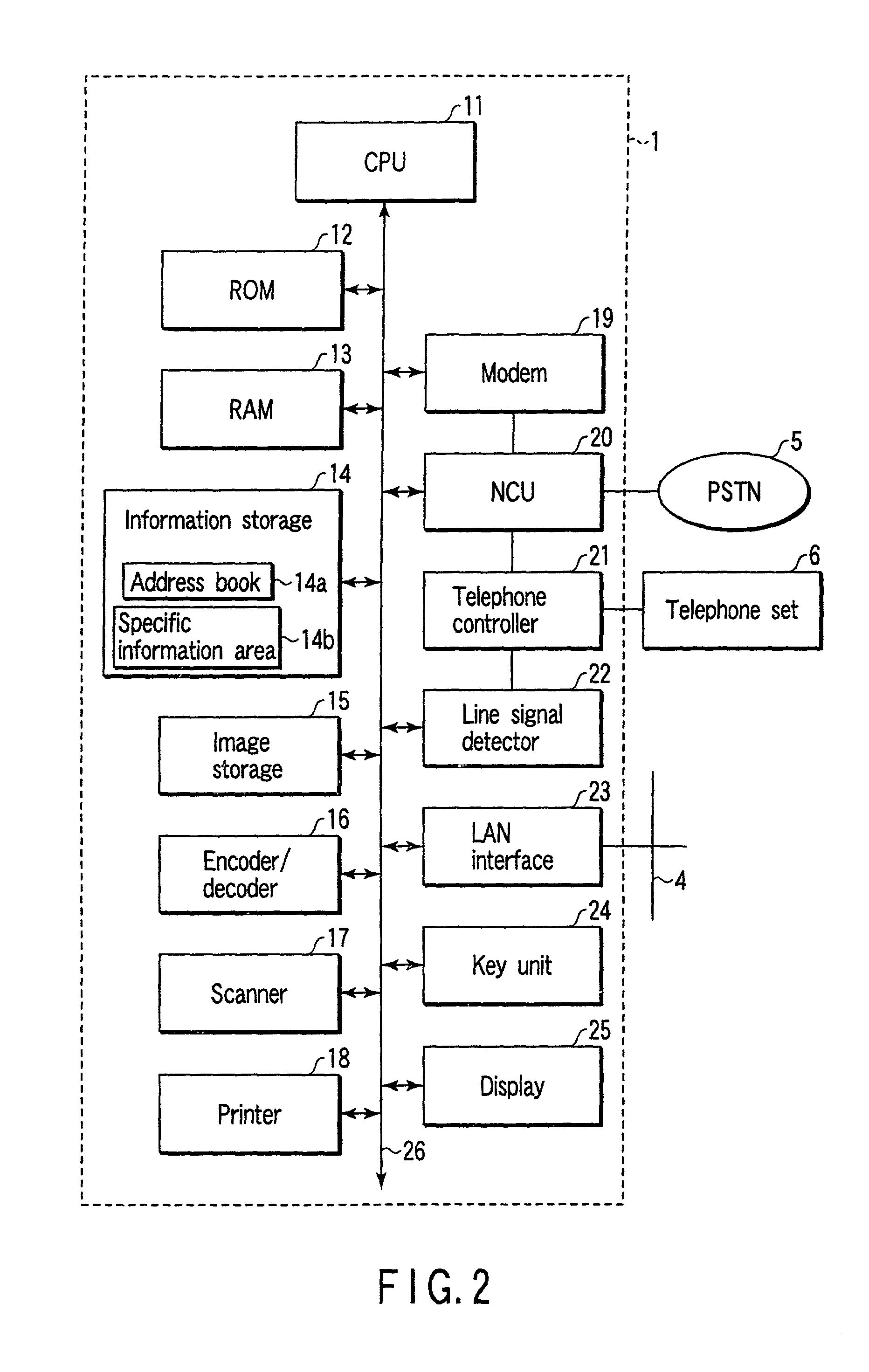 Automatically creating mailing address directory in an image communication apparatus