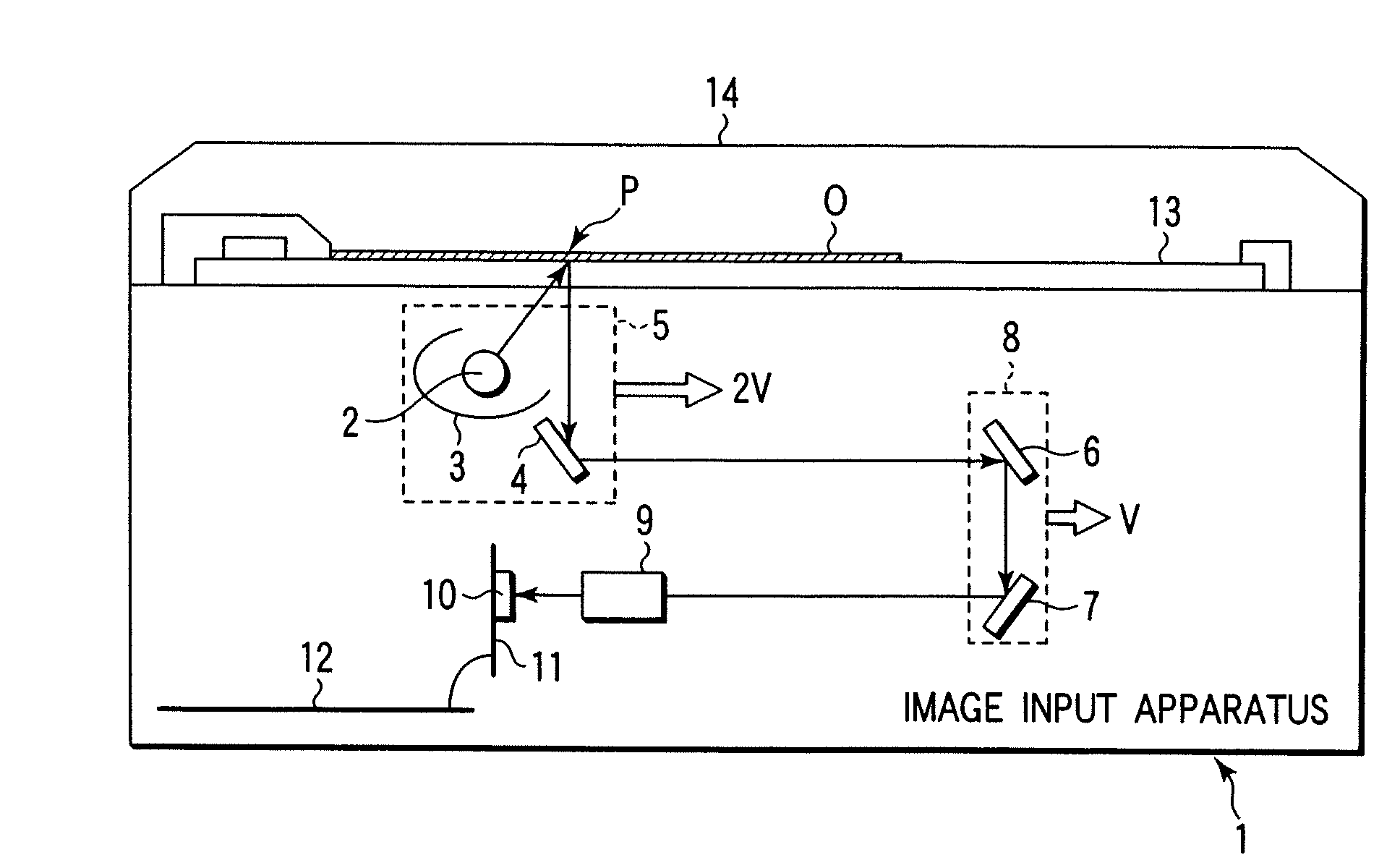 Method and apparatus for forming image