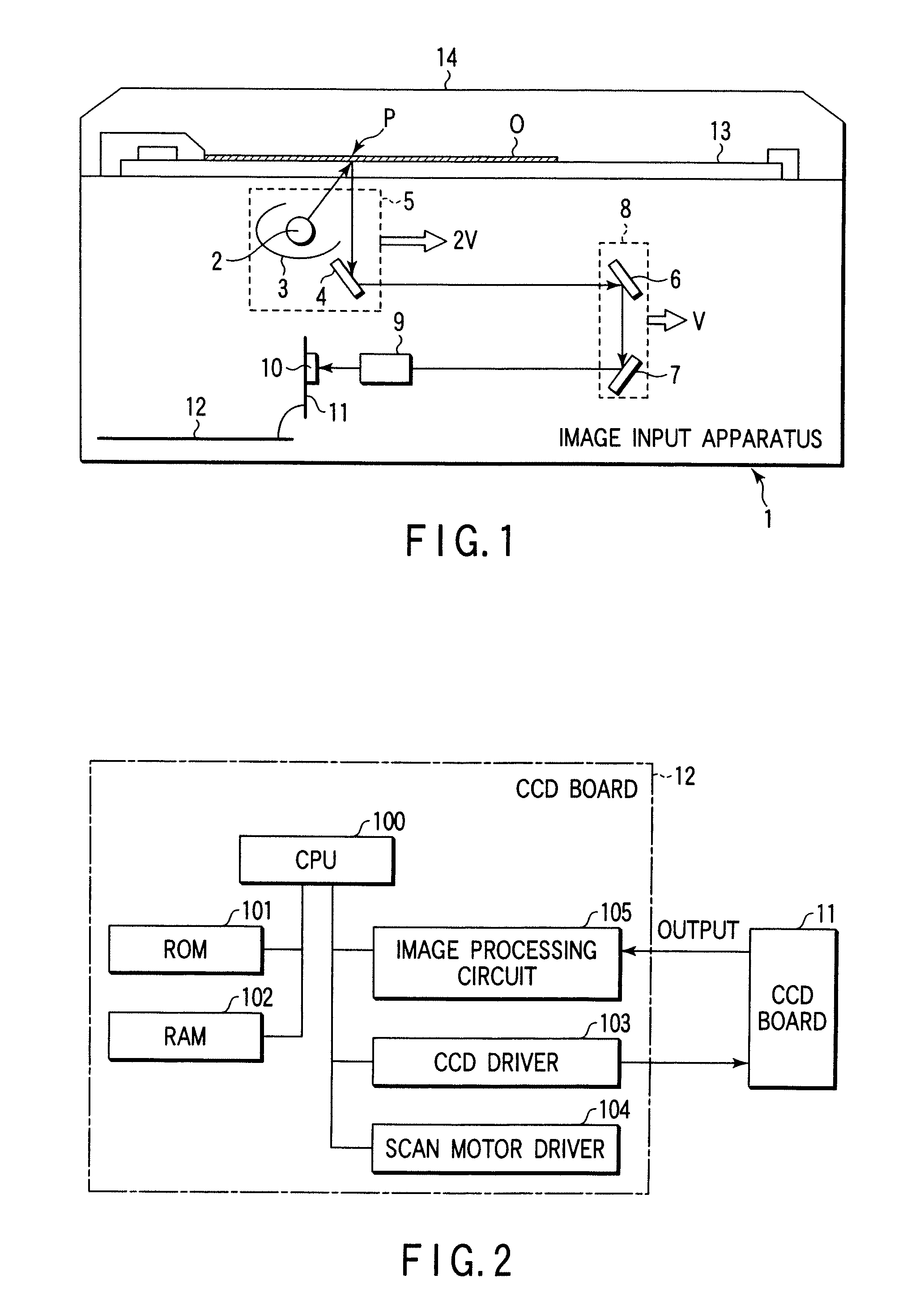 Method and apparatus for forming image