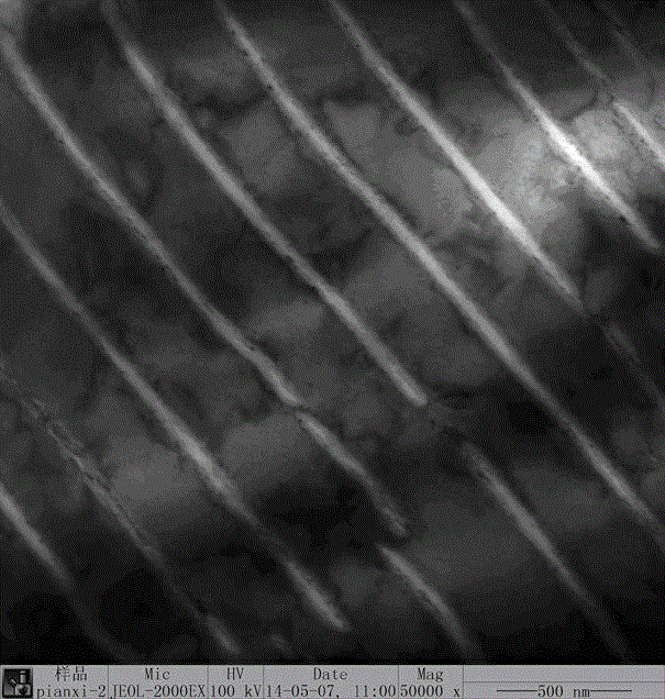 Toughening-strengthening heat treatment method of high nitrogen austenitic stainless steel