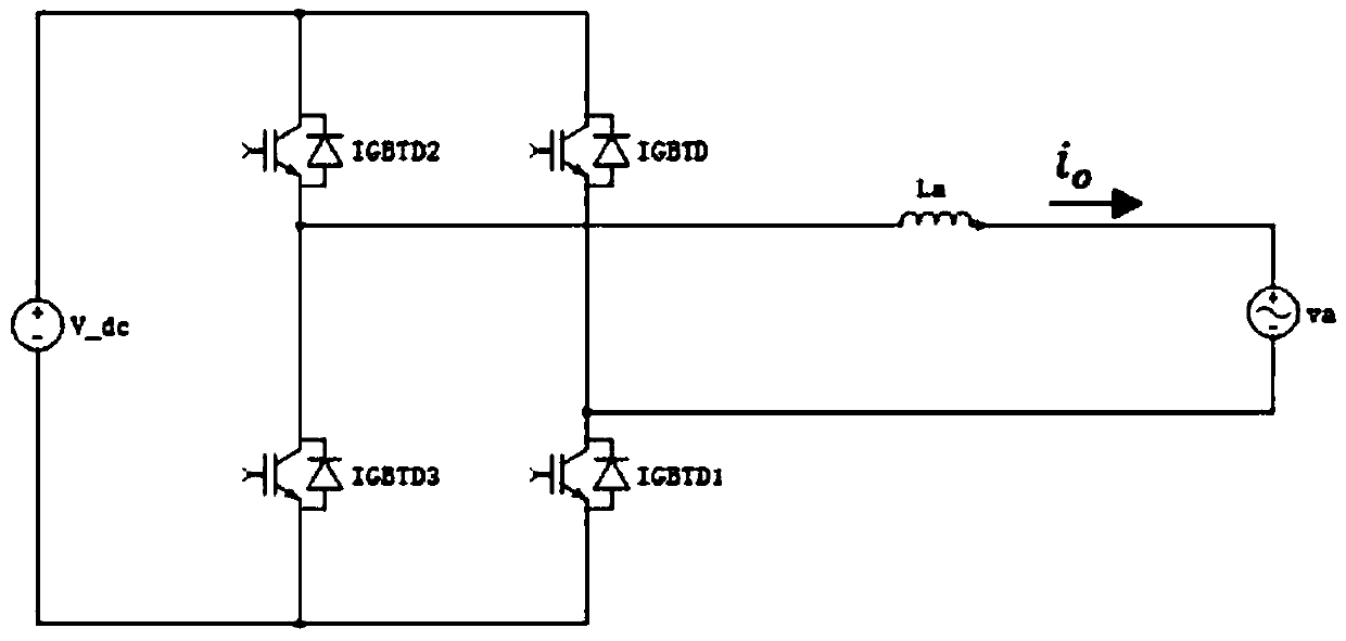 a current inverter